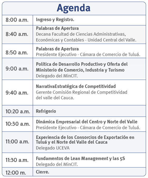 Primer Encuentro Empresarial Del Centro Y Norte Del Valle Camara De Comercio De Cali